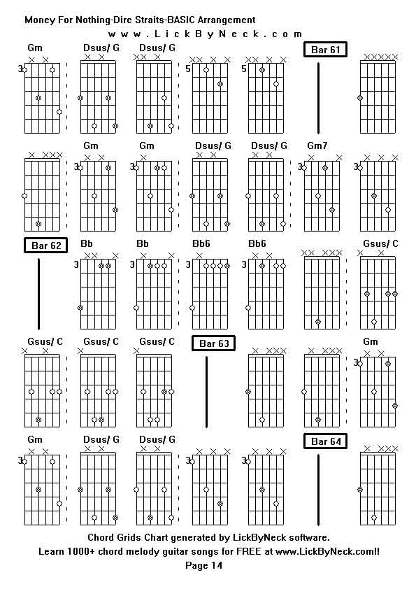 Chord Grids Chart of chord melody fingerstyle guitar song-Money For Nothing-Dire Straits-BASIC Arrangement,generated by LickByNeck software.